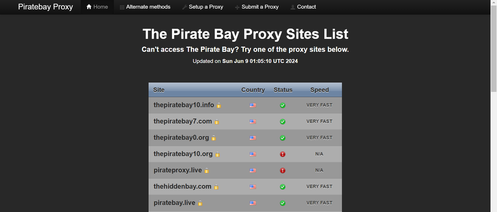 66+ The Pirate Bay Proxy List of TPB Mirror Sites (June 2024)